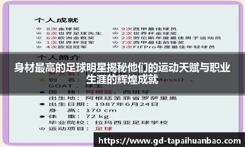 身材最高的足球明星揭秘他们的运动天赋与职业生涯的辉煌成就